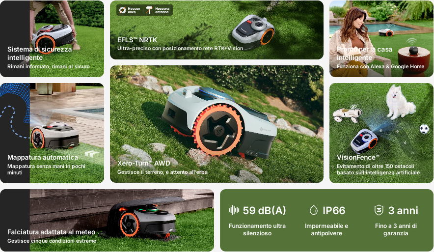Robot rasaerba Segway Navimow i210AWD caratteristiche Robot rasaerba Segway Navimow i210AWD caratteristiche